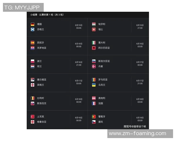 2024欧洲杯完整赛程表及各场比赛时间安排详解